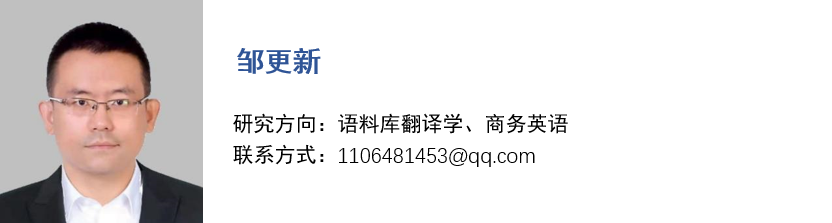 全球博彩公司排名